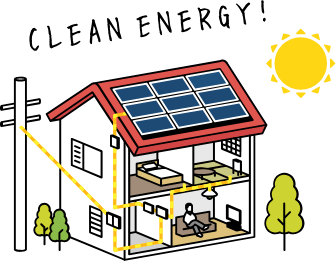 太陽電池モジュール（太陽光パネル）