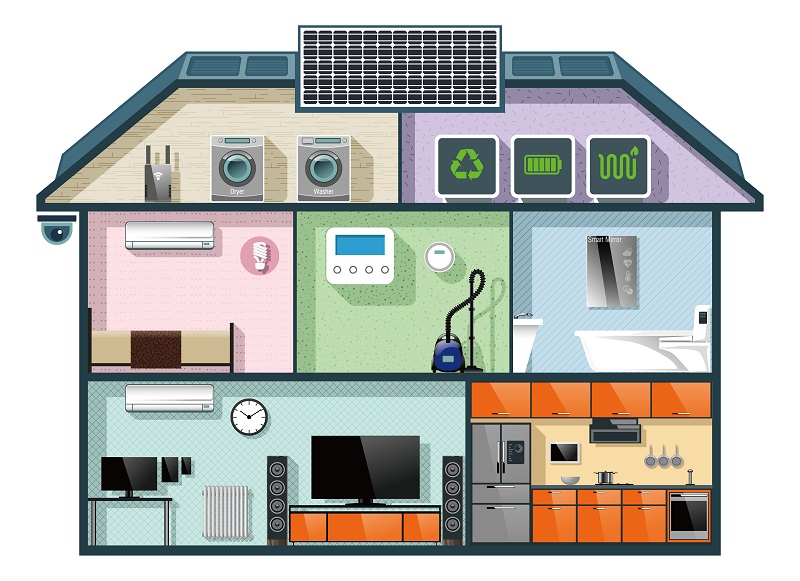 換気システム_空気調節_家電②