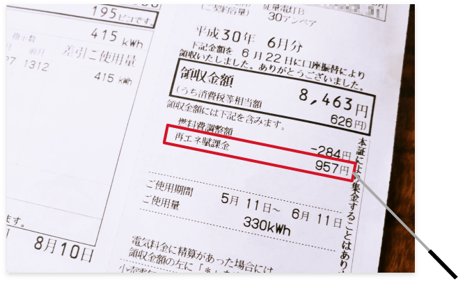 再エネ発電賦課金_電気代