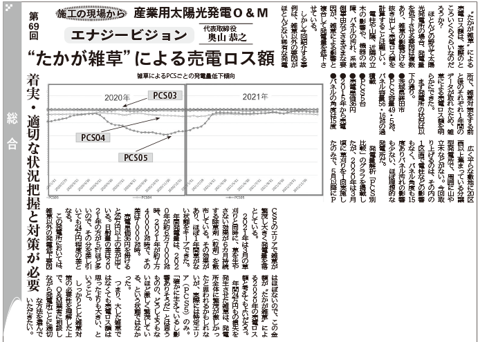 新エネルギー新聞の画像